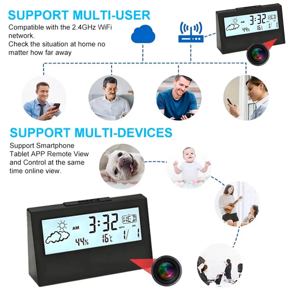 4K Mini WiFi Clock Wireless Camera, Supports Remote Viewing, Motion Detection, Loop Storage, Home Nanny Style 4KHD Camera