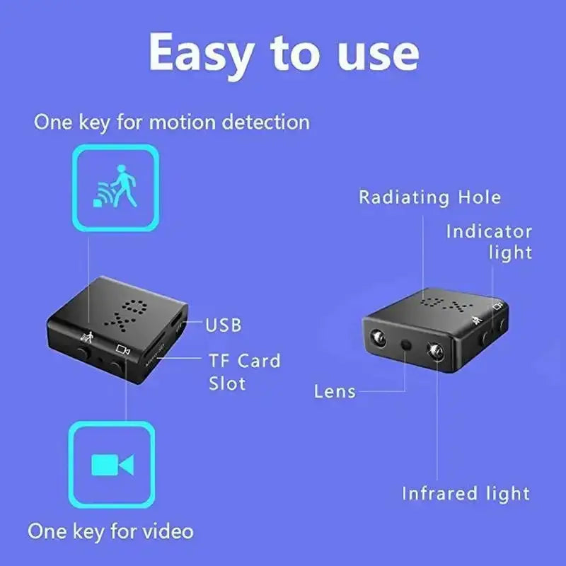 Mini Camera Full HD 1080P Surveillance No Wifi Home Camcorder Night Vision Micro Cam Motion Detection Video Voice Recorder Meet by stepyours.com