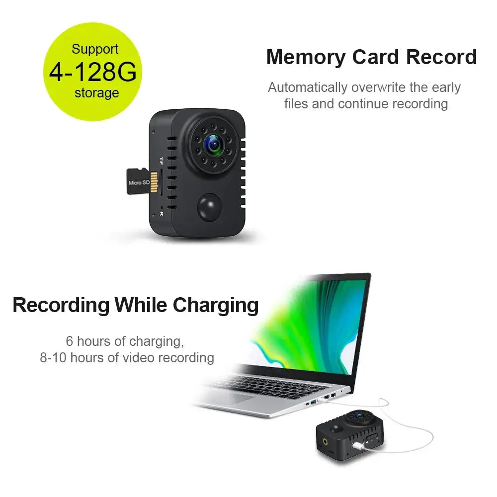MD29 HD Mini Body Camera 1080P Security Pocket Cameras Motion Activated Small Nanny Cam for Cars Standby Espia Webcam 8H Working by stepyours.com