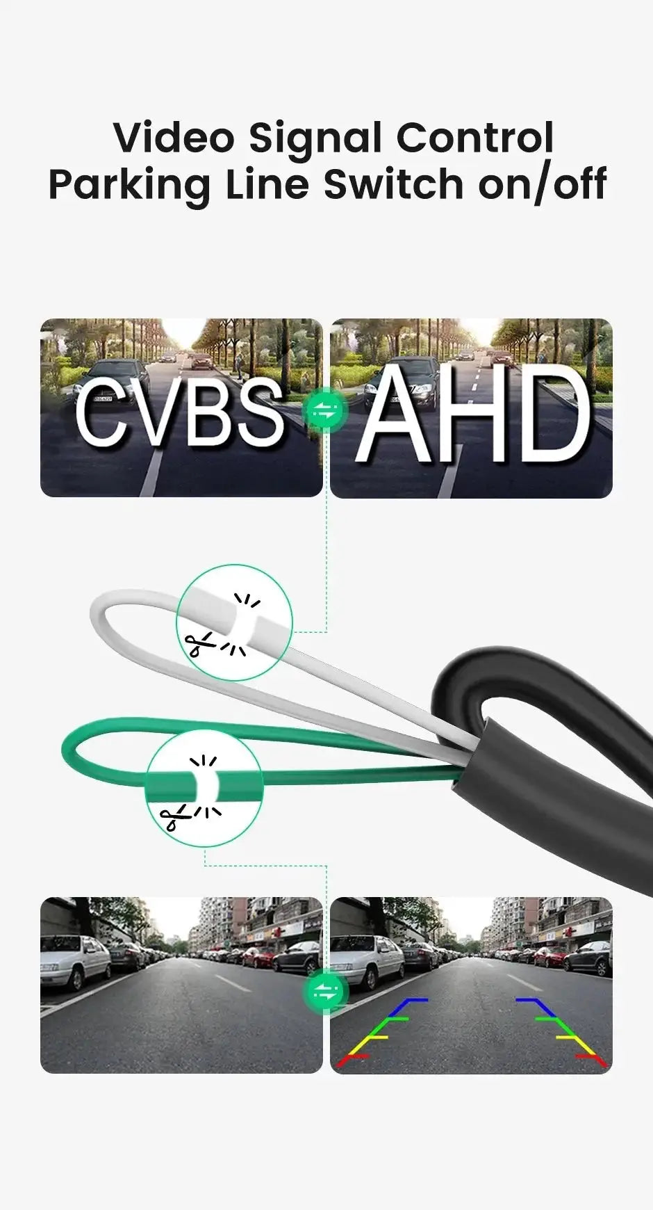 GreenYi 170 Degree AHD Car Rear View Camera Mini Fisheye 360 Degree Night Vision - stepyours.com