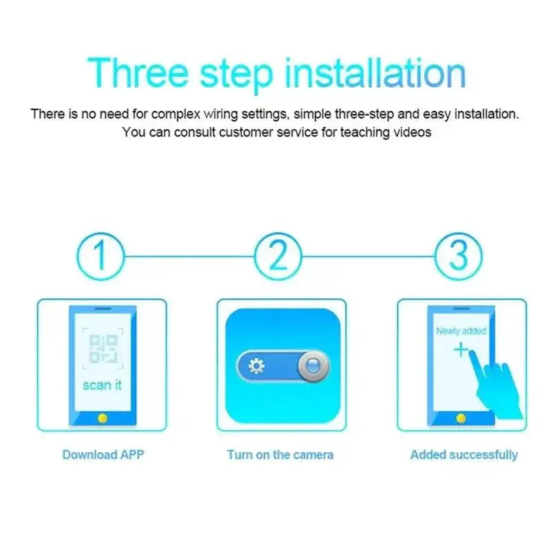 Wireless Mini Security Camera With Night Vision And Audio