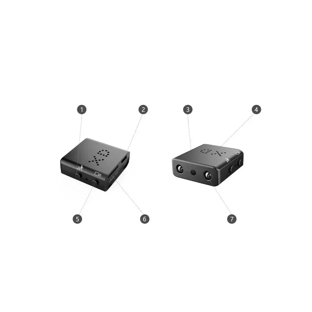 Covert Mini Camera Full HD 1080P No WiFi Night Vision For Home Surveillance