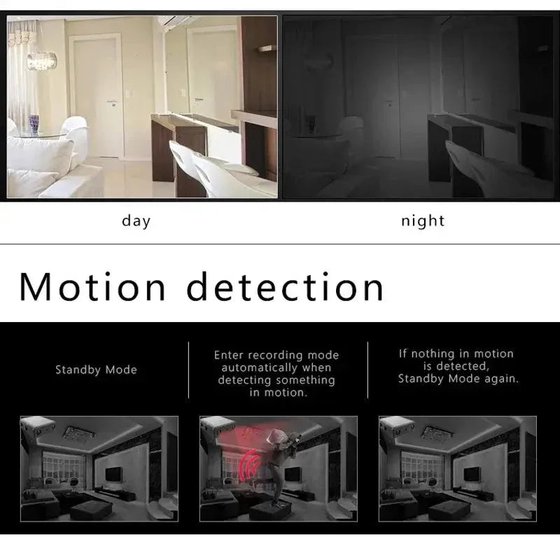 Covert Mini Camera Full HD 1080P No WiFi Night Vision For Home Surveillance