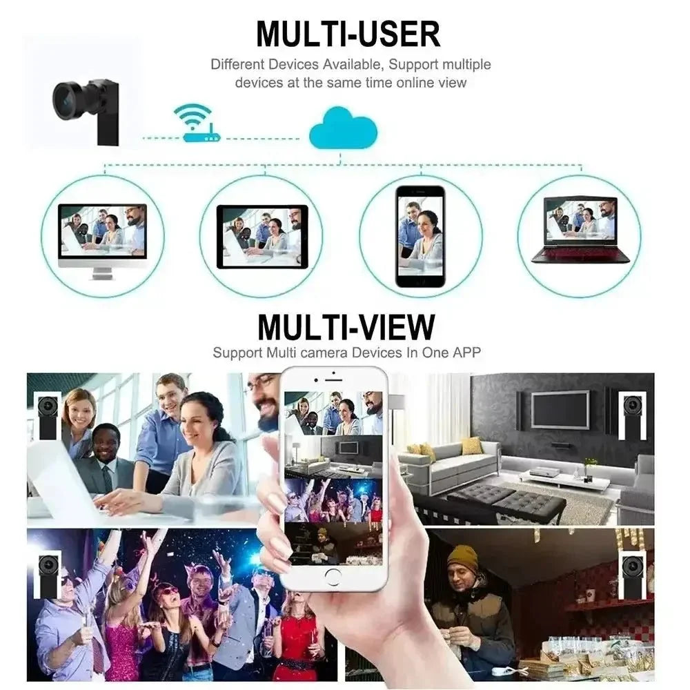 Upgraded 4K Mini WiFi Nanny Cam With Remote Viewing And Motion Detection