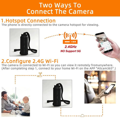 4K HD Mini WiFi Nanny Cam For Home Surveillance Remote Viewing Motion Alerts