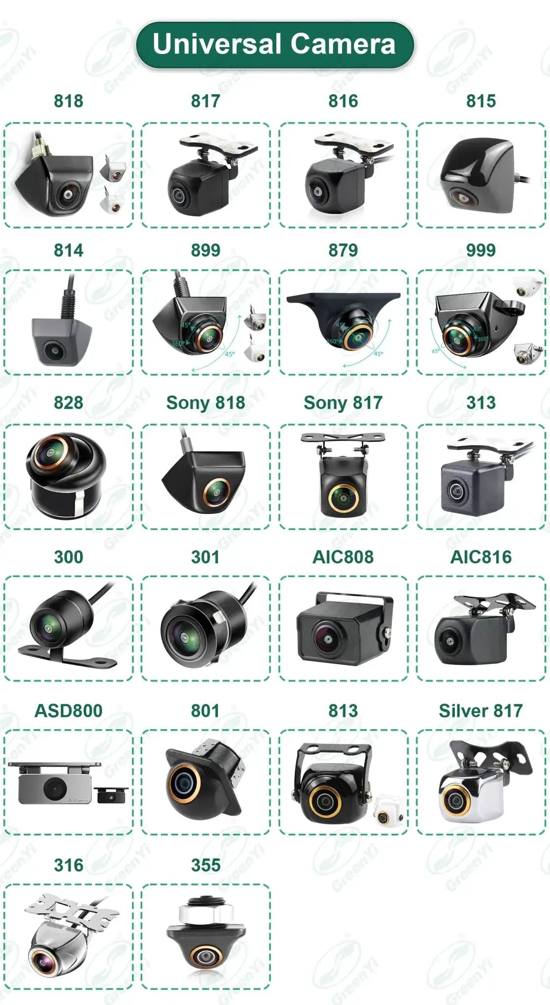GreenYi 170 Degree AHD Car Rear View Camera Mini Fisheye 360 Degree Night Vision - stepyours.com