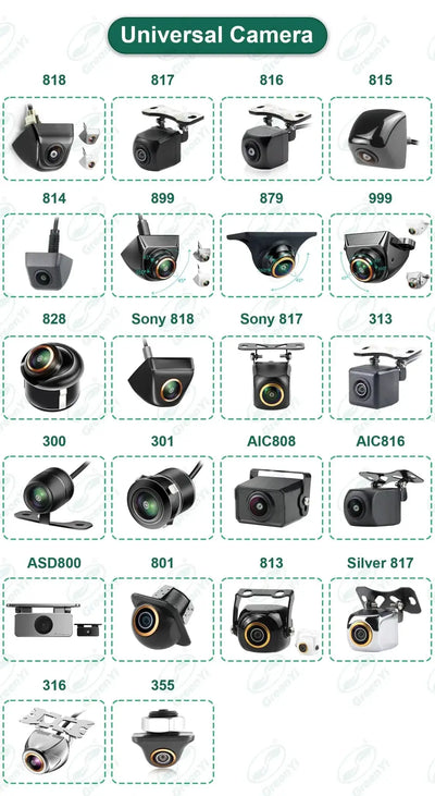 GreenYi 170 Degree AHD Car Rear View Camera Mini Fisheye 360 Degree Night Vision - stepyours.com