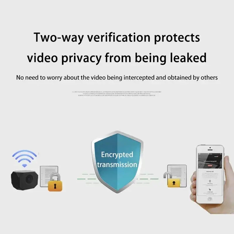 Hot Selling Wireless Network Camera Mobile Remote HD T99Camera Remote Real-time Viewing Sound Recording Cloud Storage Of Images