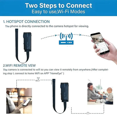 Newly improved 4K HD mini WiFi camera, supporting remote viewing, motion detection, DIY home nanny style camera by stepyours.com
