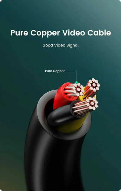 GreenYi 170 Degree AHD Car Rear View Camera Mini Fisheye 360 Degree Night Vision - stepyours.com
