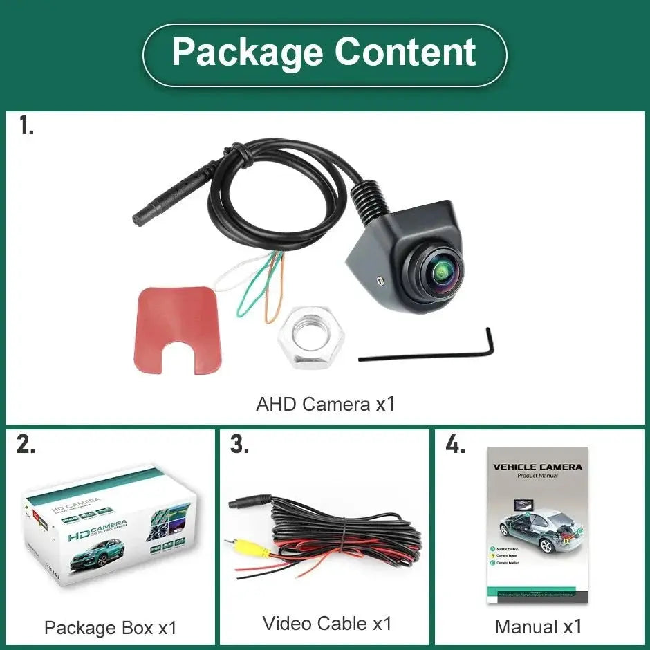 GreenYi 170 Degree AHD Car Rear View Camera Mini Fisheye 360 Degree Night Vision - stepyours.com