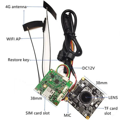 Discreet 4G Pinhole IP Camera P2P Onvif With Motion Alerts DIY Kit 5MP - stepyours.com