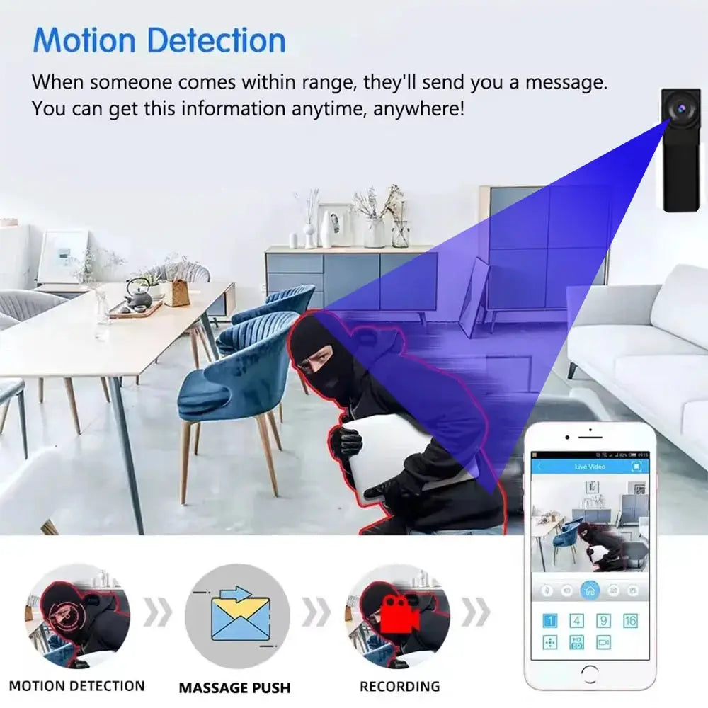 4K HD mini WiFi camera, supports remote viewing, motion detection, DIY small home nanny style HD wireless camera by stepyours.com