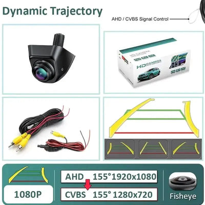 GreenYi 170 Degree AHD Car Rear View Camera Mini Fisheye 360 Degree Night Vision - stepyours.com