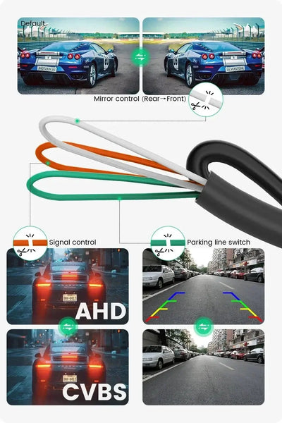 GreenYi 170 Degree AHD Car Rear View Camera Mini Fisheye 360 Degree Night Vision - stepyours.com