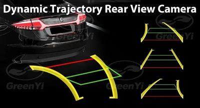 GreenYi 170 Degree AHD Car Rear View Camera Mini Fisheye 360 Degree Night Vision - stepyours.com