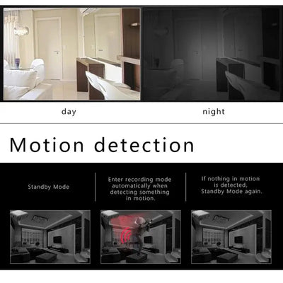 Mini Camera Full HD 1080P Surveillance No Wifi Home Camcorder Night Vision Micro Cam Motion Detection Video Voice Recorder Meet by stepyours.com