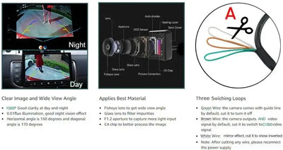 GreenYi 170 Degree AHD Car Rear View Camera Mini Fisheye 360 Degree Night Vision - stepyours.com