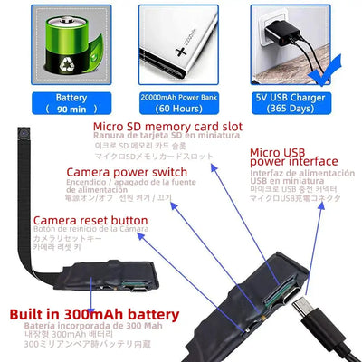 4K Mini Camera HD 1080P WiFi Camcorder Enhanced Version DIY Wireless Module Video Recorder Support Remote View P2P Cam