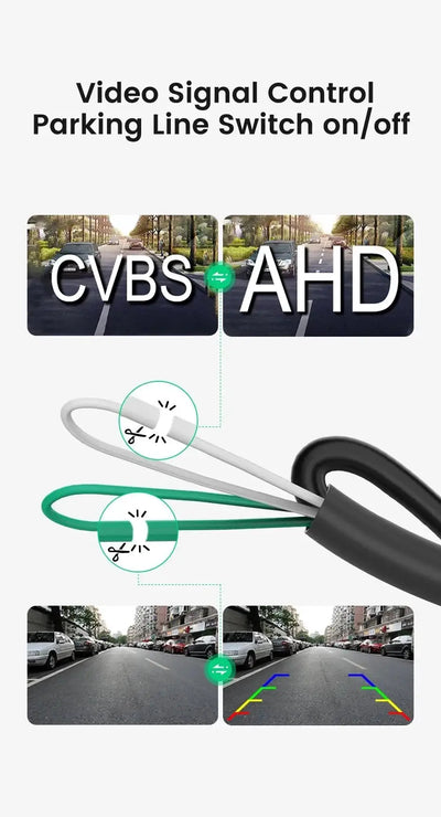 GreenYi 170 Degree AHD Car Rear View Camera Mini Fisheye 360 Degree Night Vision - stepyours.com