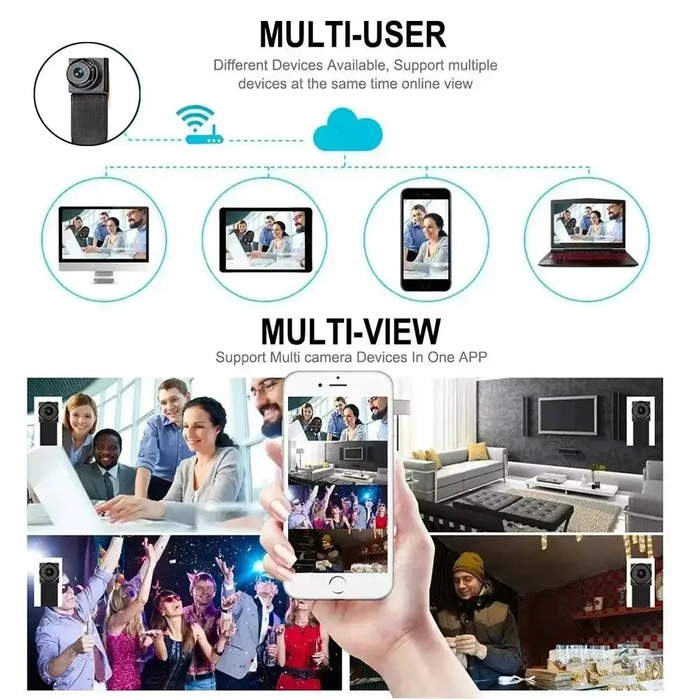 4K HD mini WiFi camera, supports remote viewing, motion detection, DIY small home nanny style HD wireless camera by stepyours.com