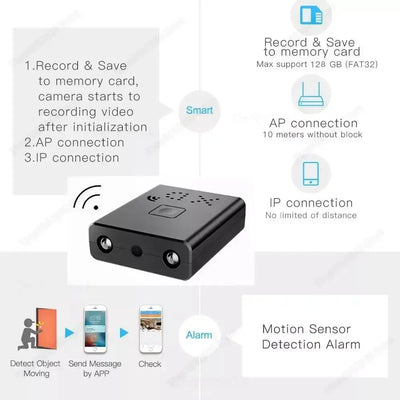 1080P HD Mini Camera WIFI Smart Home Security Protection Smallest Invisible Cam Built-in Battery Night Vision IP Body Cam Espiar