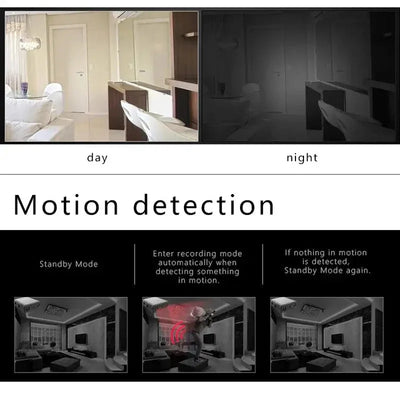 Covert Mini Camera Full HD 1080P No WiFi Night Vision For Home Surveillance