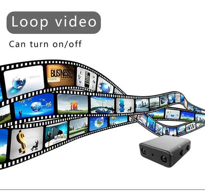 Covert Mini Camera Full HD 1080P No WiFi Night Vision For Home Surveillance