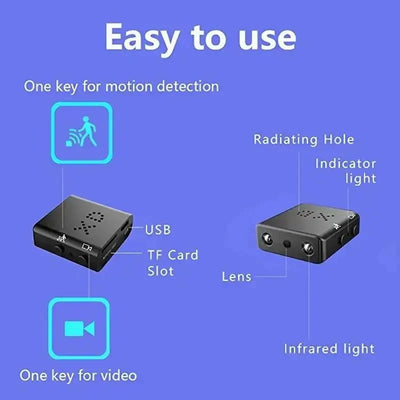 Covert Mini Camera Full HD 1080P No WiFi Night Vision For Home Surveillance