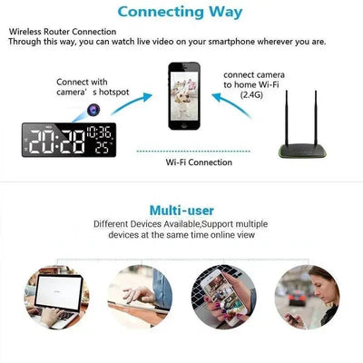 Discreet WiFi Mini Clock Camera With 1080P Video Recording And Motion Detection
