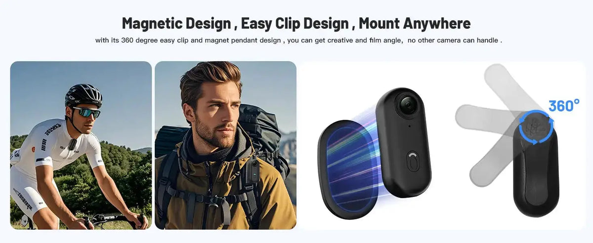 H88 Mini Body Camera - 1080p Handsfree Wearable For Helmets And Bikes Pro Series