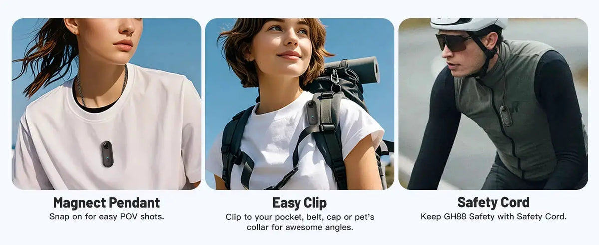 H88 Mini Body Camera - 1080p Handsfree Wearable For Helmets And Bikes Pro Series