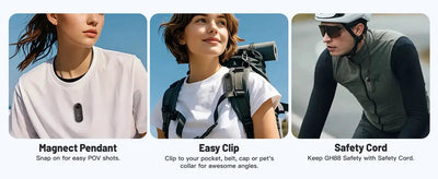 H88 Mini Body Camera - 1080p Handsfree Wearable For Helmets And Bikes Pro Series