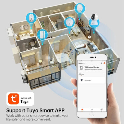 KERUI KR - K259 - 5M Mini Indoor 5MP WiFi IP Camera - Tuya Smart Auto Tracking Pro X