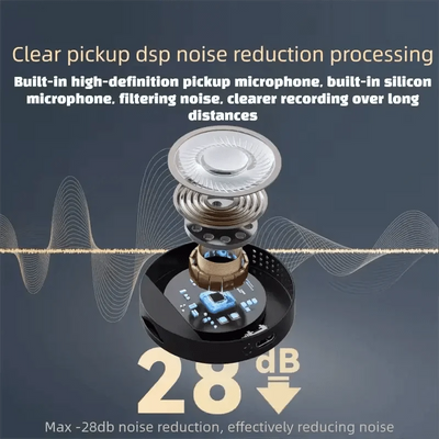 UN6 Ultra Mini 0.9 Inch Camera With Night Vision And Motion Detection For Home