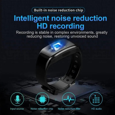 Weimi 1080P Mini Camera Wristwatch Discreet Unobtrusive Recording for Daily Wear